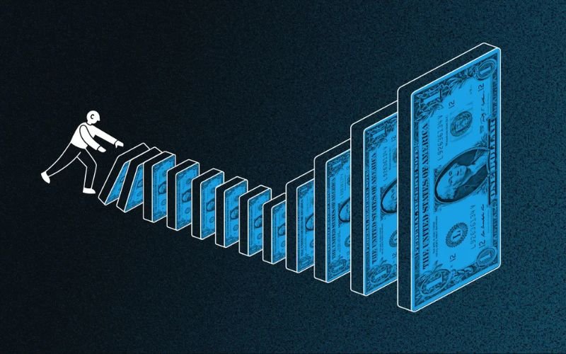 What is Compounding?